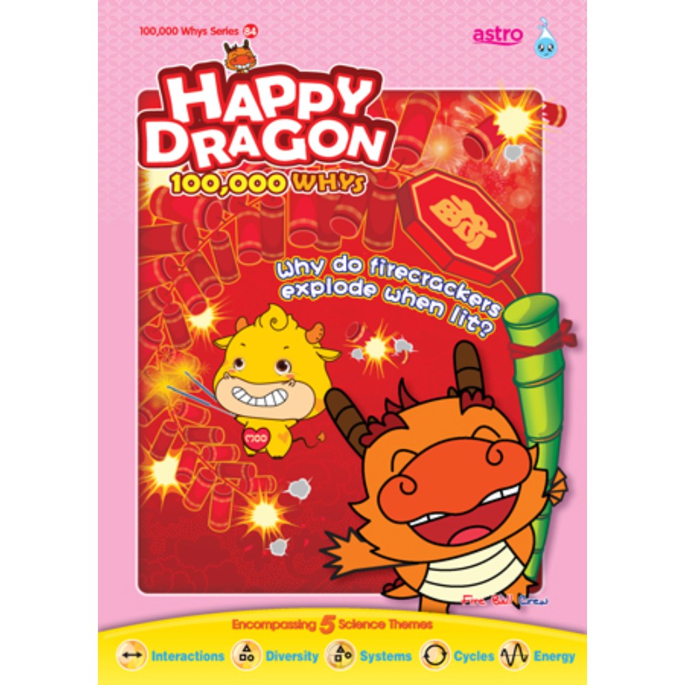 HAPPY DRAGON 84: WHY DO FIRECRACKERS EXPLODE WHEN LIT?