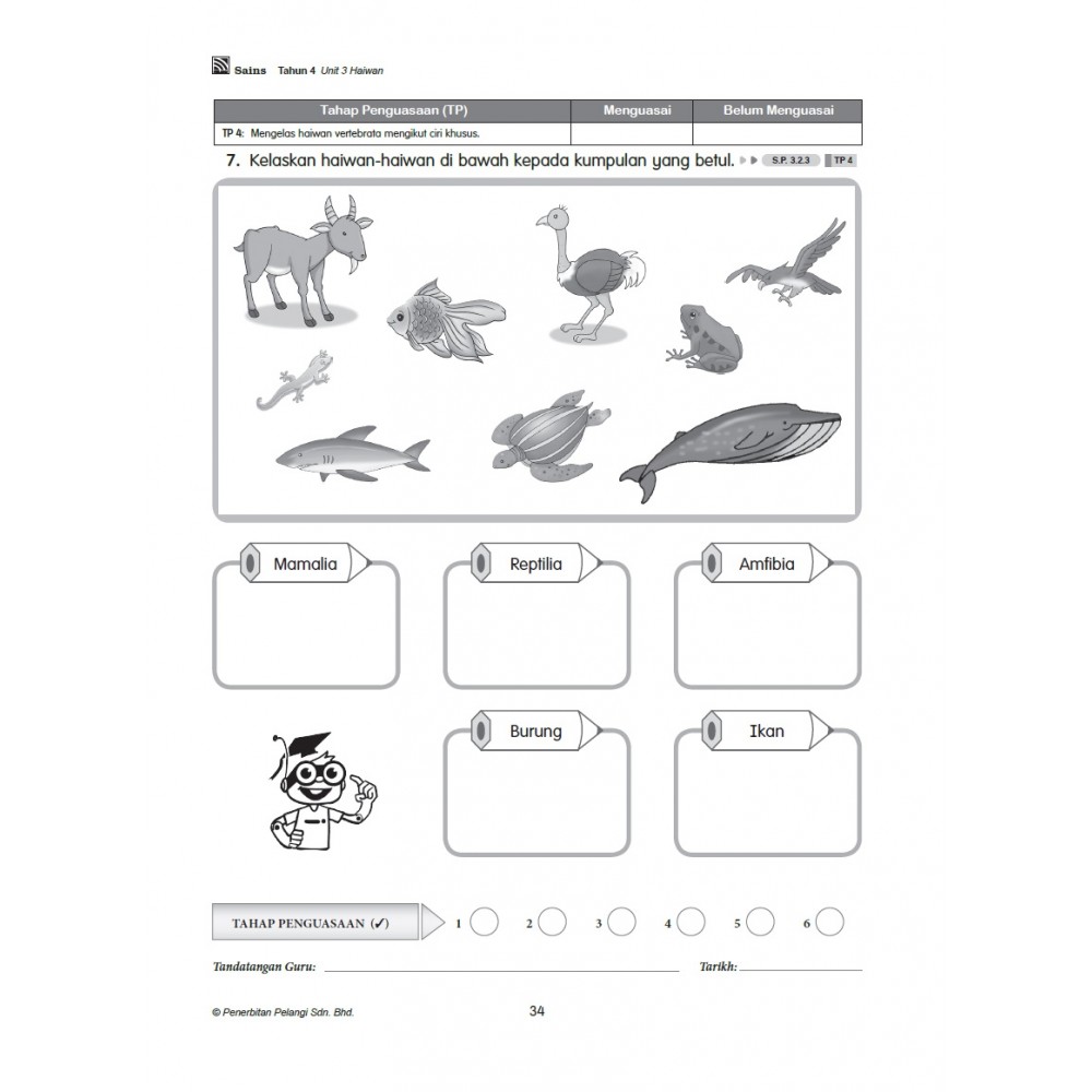 Tahun 4 Mahir Pbd Sains