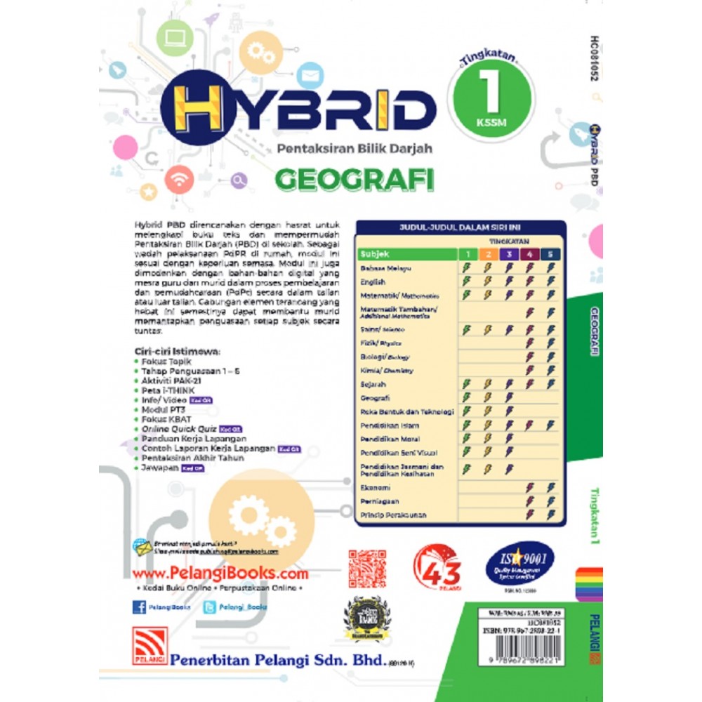 Tingkatan 1 Hybrid Pbd Geografi