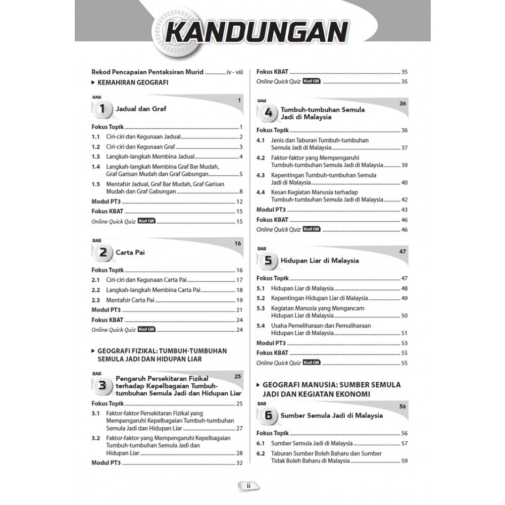 Tingkatan 3 Hybrid Pbd Geografi