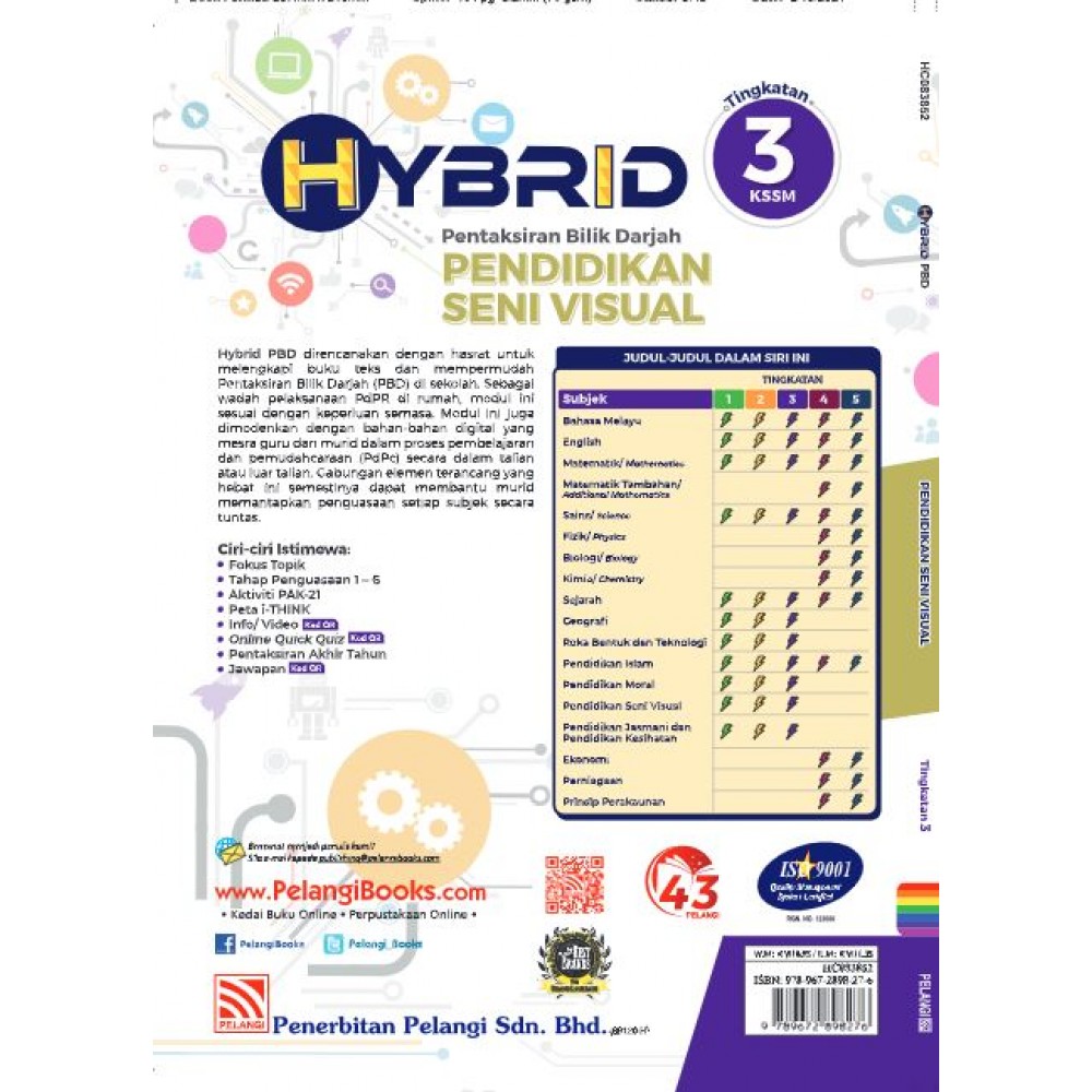 Buku Teks Psv Tingkatan 3 Jawapan Pendidikan Seni Visual Kssm Tingkatan Buku Teks Psv Tingkatan 3 Jawapan Pendidikan Seni Visual Kssm Tingkatan
