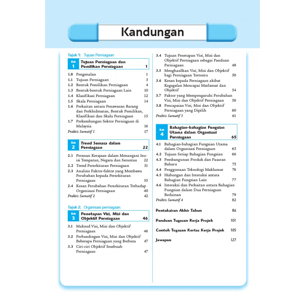 Tingkatan 4 Revisi Smart Kssm Perniagaan