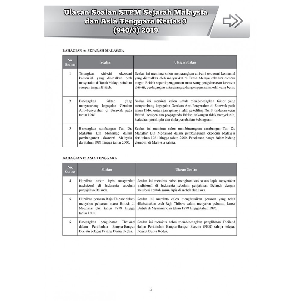 Skor A Dalam Stpm Sejarah Malaysia Asia Tenggara 940 3 Semester 3