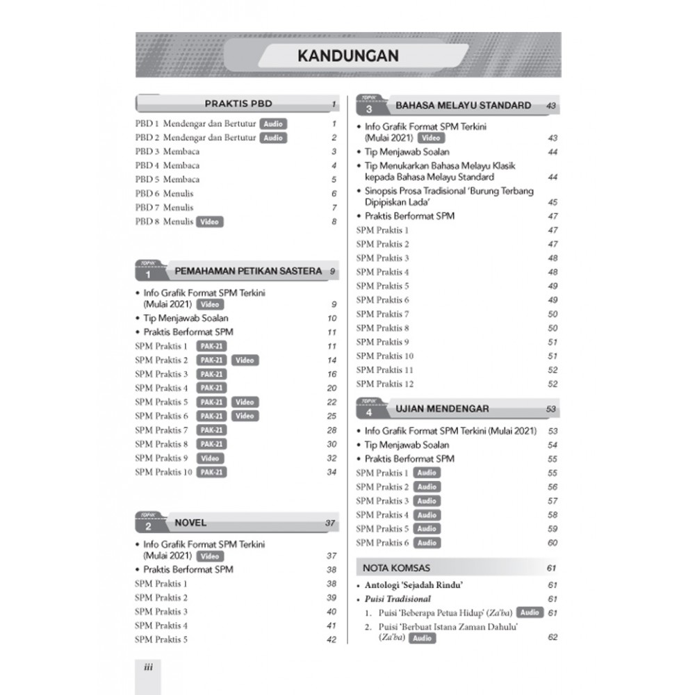 Tingkatan 5 Praktis Bitara Komsas