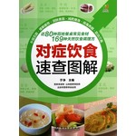 对症饮食速查图解