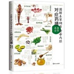 图解本草纲目皇帝内经对症药膳速查全书