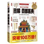 图解四部医典-秘法与实用