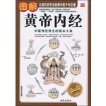 图解黄帝内经全集