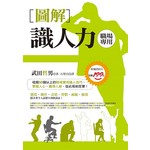 圖解識人力