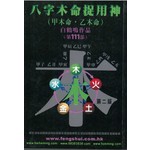 八字木命捉用神(甲木命．乙木命)