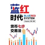 蓝红货币七步交易法