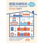 德國流掃除術：1條毛巾，15分鐘，享受舒適亮潔的家