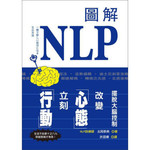 圖解NLP擺脫大腦控制，改變心態立刻行動！