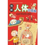 图解人体小百科