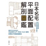日本名宅平面配置解剖圖鑑