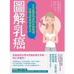 圖解乳癌：女生最想知道的乳癌發現、診療流程與預後生活