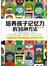 培养孩子记忆力的方法