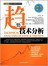 理财学院趋势交易技术系列 趋势技术分析