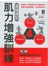 4種類形肌力增強訓練                    