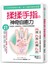 揉揉手指の神奇自癒力：手指瑜伽＋排毒呼吸法，不受限的快速健康運動