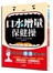 口水增量保健操：日本牙科權威教你固齒健腦、抗癌防老、排毒瘦身，就從增加唾液開始！