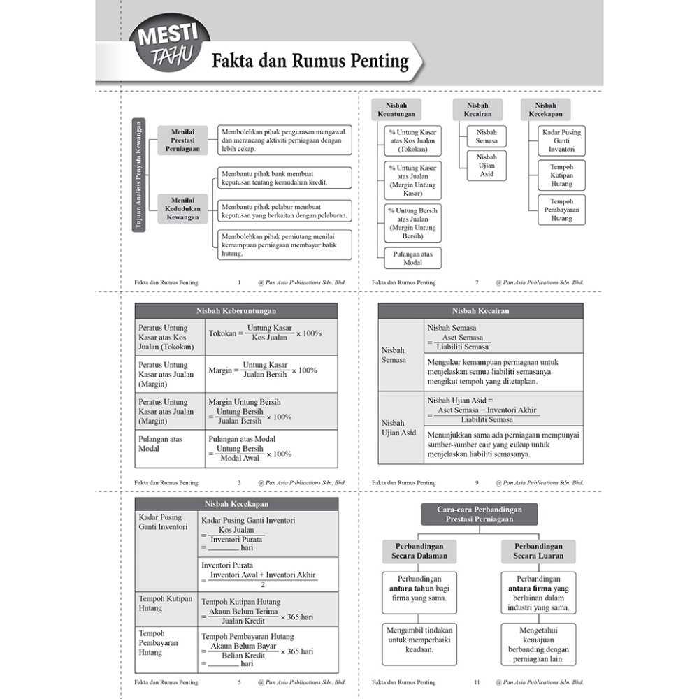 Tingkatan 5 1202 Bank Soalan Prinsip Perakaunan