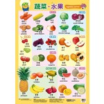 挂图:蔬菜、水果