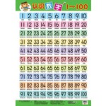 挂图:识字1-100