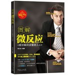 图解微反应：教你一分钟看透人心