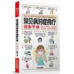 常见病对症食疗宜忌