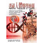 透視人體醫學地圖