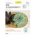 圖解多肉植物栽種技巧