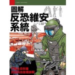 圖解反恐維安系統