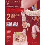 您一定要了解的重大疾病 2消化系統病症
