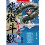 紫微斗數命運分析：實例篇  