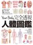 Your Body 完全透視人體圖鑑
