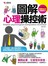 圖解心理操控術