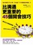 比溝通更重要的45個開會技巧：解決３大開會問題：恍神、離題、沒結論，議題再多，都能立刻有決策！